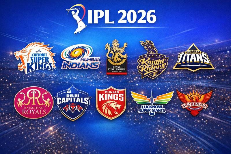 IPL 2026: ओपनिंग जोड़ी