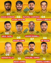 CSK Playing 11 IPL 2026
